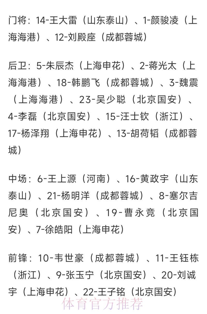 世界杯买球专项赛精选：高赔率赛事推荐